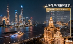 留学生各城市落户指南（深圳留学生落户政策）