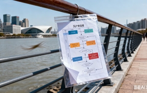 应届生落户上海政策剖析及注意事项（应届生上海落户流程）